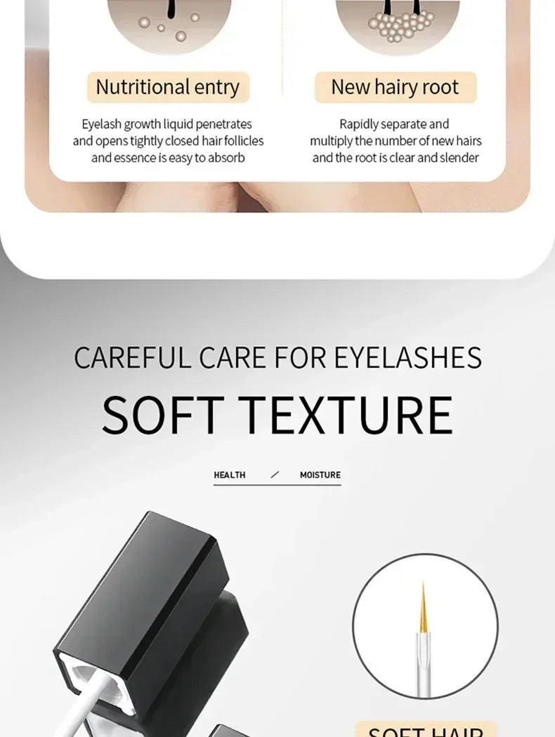 Eyelash growth
