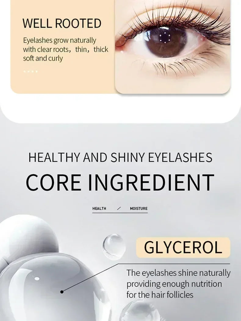 Eyelash growth
